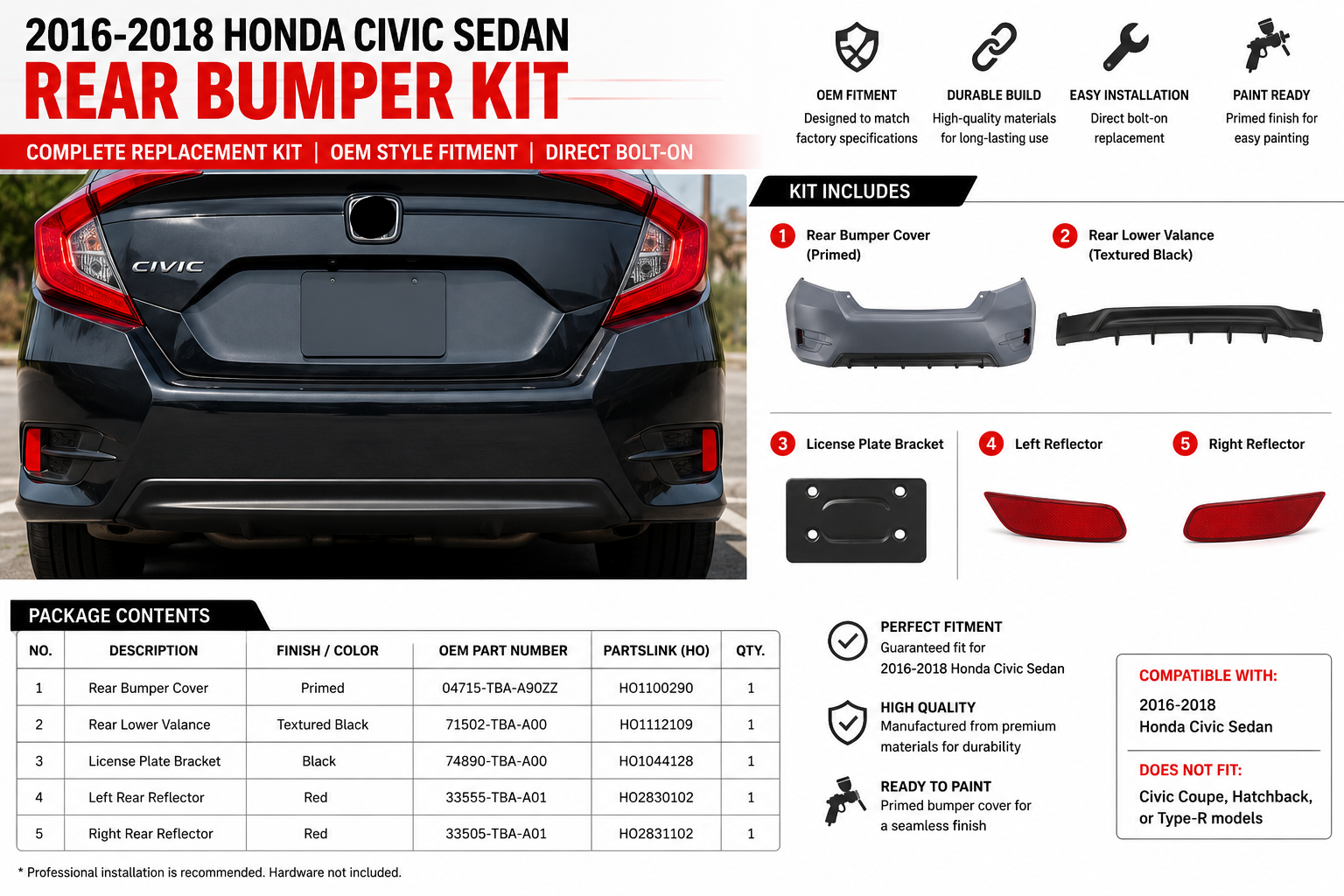 2016-2018 Honda Civic Sedan Rear Bumper Kit
