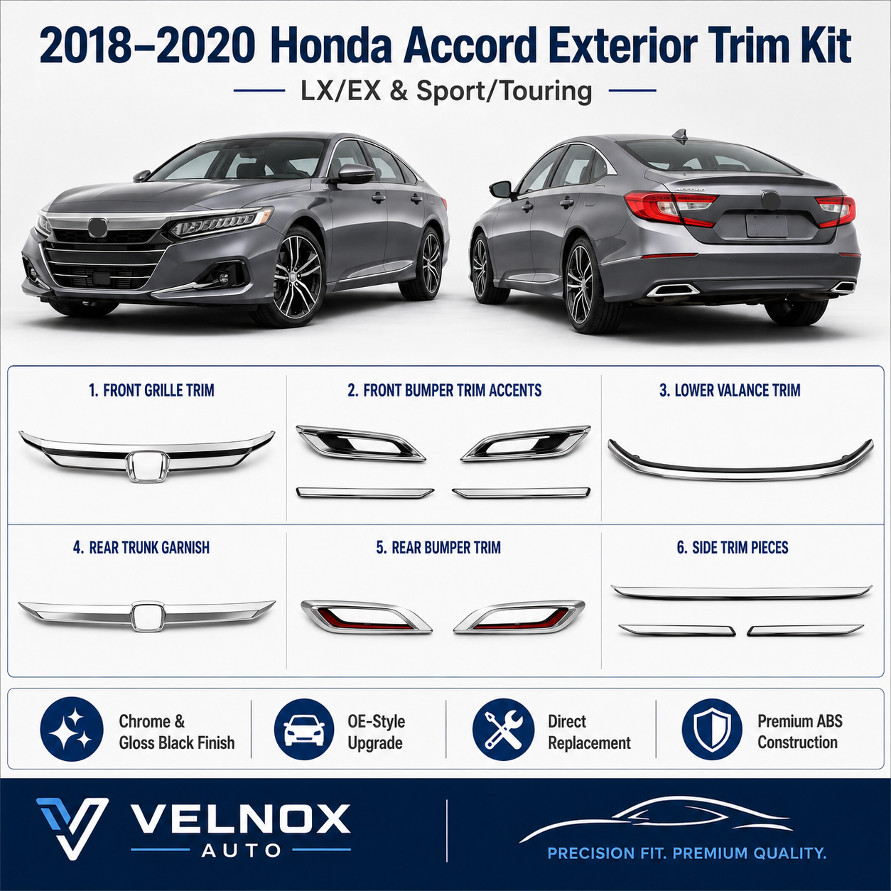 2018–2020 Honda Accord Exterior Trim Kit 