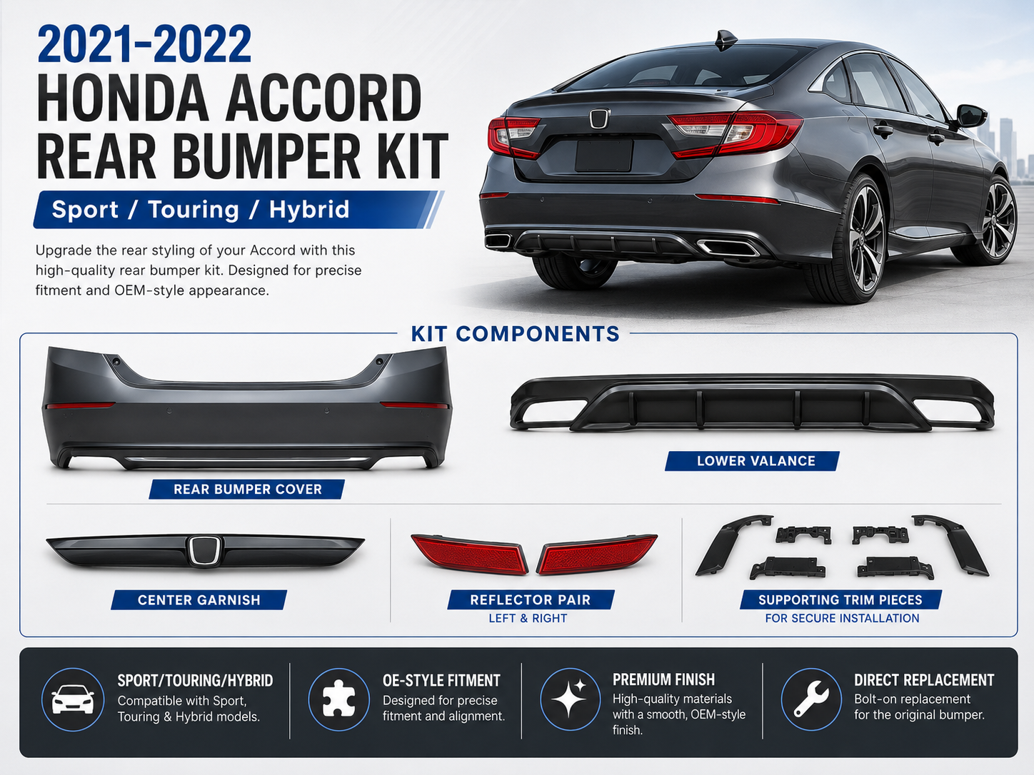 2021–2022 Honda Accord Rear Bumper Kit 