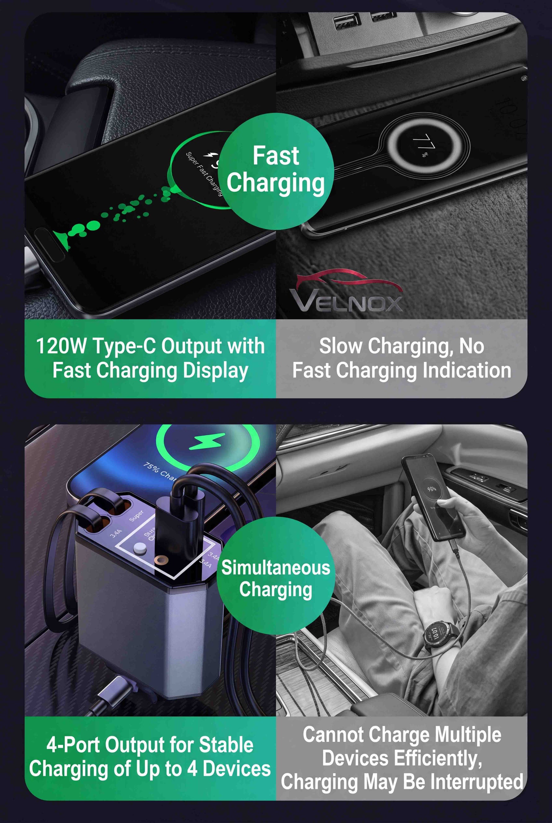 VELNOX 4-in-1 Retractable Car Charger with 120W fast charging and 4-port simultaneous charging