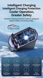 VELNOX 4-in-1 retractable car charger intelligent charging protection