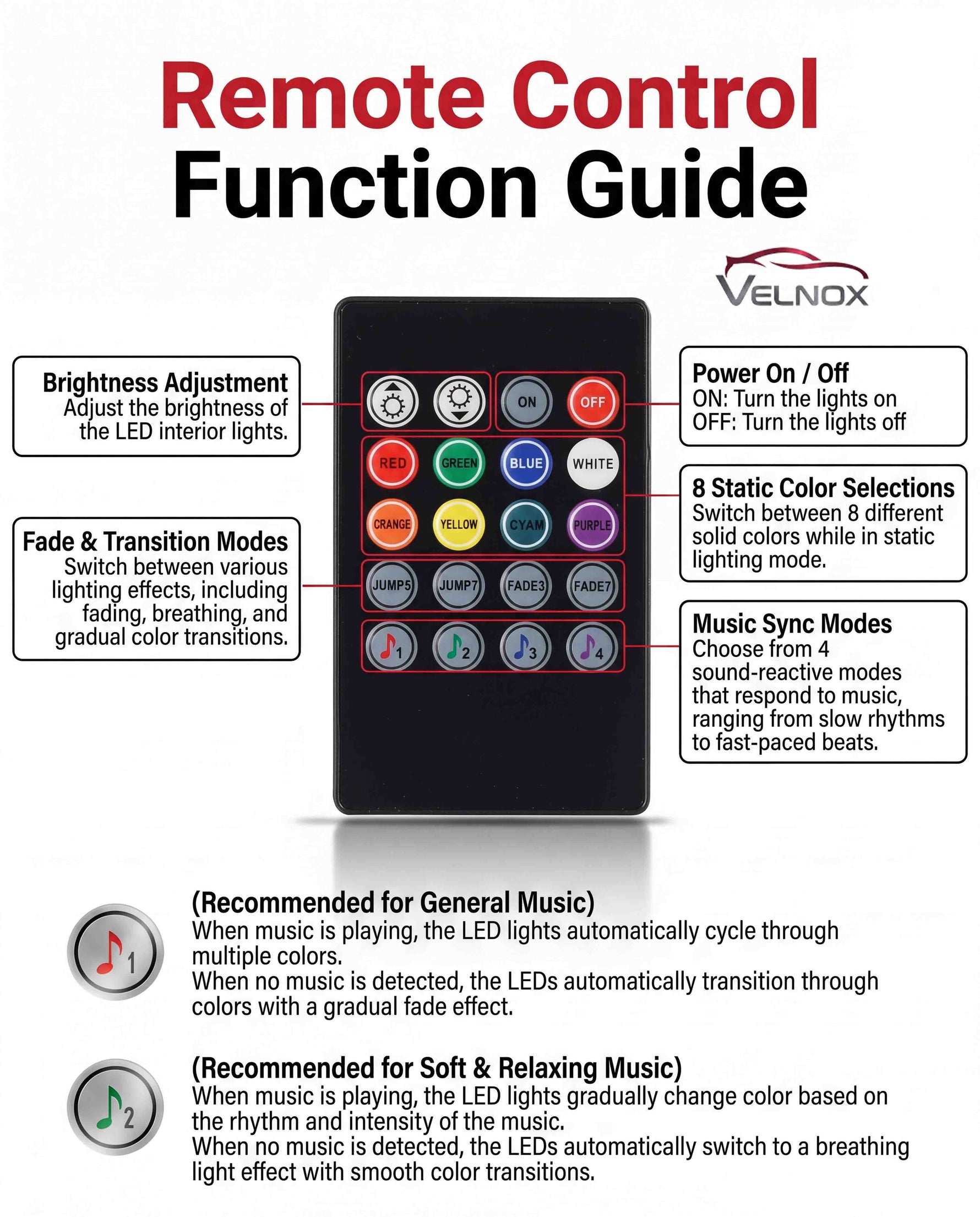 Velnox RGB LED car interior lights remote control guide showing brightness adjustment, power controls, eight static colors, fade modes, and music sync modes